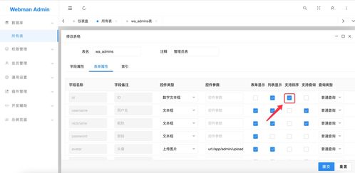 數(shù)據(jù)庫(kù)管理 從基礎(chǔ)架構(gòu)到最佳實(shí)踐